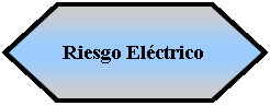 Preparacin: Riesgo Elctrico 