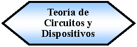 Preparacin: Teora de Circuitos y Dispositivos 