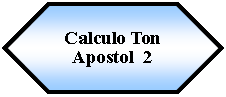Preparacin: Calculo Ton Apostol  2