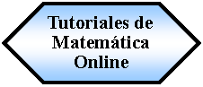 Preparacin: Tutoriales de Matemtica Online 