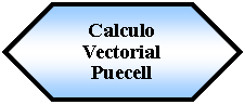 Preparacin: Calculo Vectorial Puecell