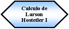 Preparacin: Calculo de Larson Hostetler I