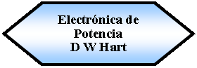 Preparacin: Electrnica de Potencia D W Hart 