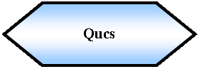 Preparaci�n: Qucs