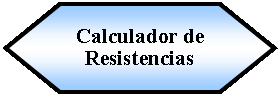 Preparacin: Calculador de Resistencias 