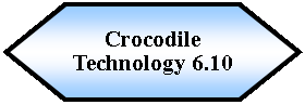 Preparacin: Crocodile Technology 6.10