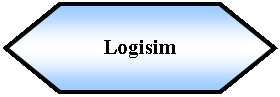 Preparacin: Logisim 