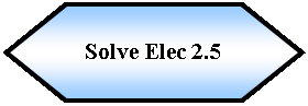 Preparacin: Solve Elec 2.5