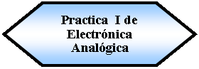 Preparacin: Practica  I de Electrnica Analgica
