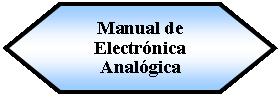 Preparacin: Manual de Electrnica Analgica