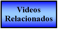 Cuadro de texto: Videos Relacionados