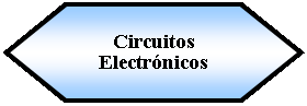 Preparacin: Circuitos Electrnicos 