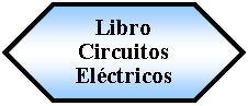 Preparaci�n: Libro Circuitos El�ctricos 