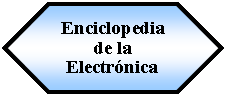 Preparaci�n: Enciclopedia de la Electr�nica 