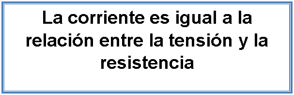 Cuadro de texto: La corriente es igual a la relacin entre la tensin y la resistencia