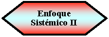 Preparacin: Enfoque Sistmico II