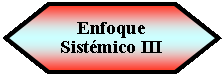 Preparacin: Enfoque Sistmico III