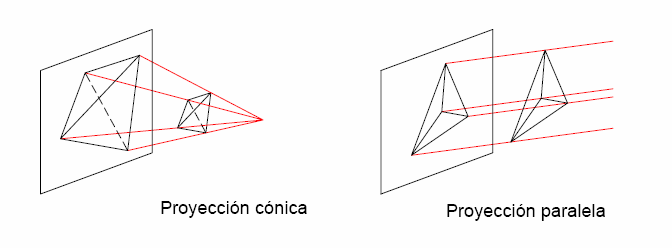 Preparacin: Descarga Material Lenguaje Tecnolgico 