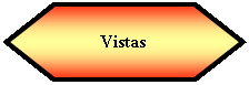 Preparacin: Vistas 