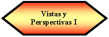 Preparacin: Vistas y Perspectivas I