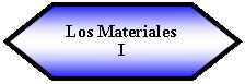 Preparaci�n: Los Materiales I