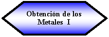 Preparaci�n: Obtenci�n de los Metales  I