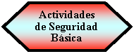 Preparacin: Actividades  de Seguridad Bsica 