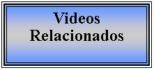 Cuadro de texto: Videos Relacionados 