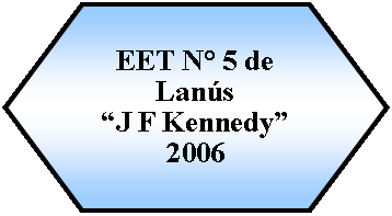 Preparacin: EET N 5 de Lans J F Kennedy 2006