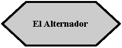 Preparacin: El Alternador 