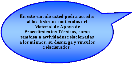 Llamada ovalada: En este vinculo usted podr acceder al los distintos contenidos del Material de Apoyo de Procedimientos Tcnicos, como tambin a actividades relacionadas a los mismos, su descarga y vnculos relacionados.