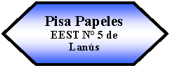 Preparacin: Pisa Papeles EEST N 5 de Lans 