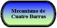 Terminador: Mecanismo de Cuatro Barras