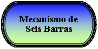 Terminador: Mecanismo de Seis Barras