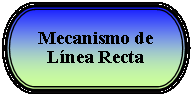 Terminador: Mecanismo de Lnea Recta 