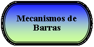 Terminador: Mecanismos de Barras 