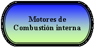 Terminador: Motores de Combustin interna 