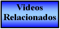 Proceso: Videos Relacionados