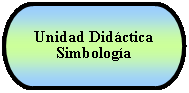 Terminador: Unidad Didctica Simbologa 