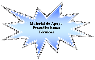 Explosin 1: Material de Apoyo Procedimientos Tcnicos 