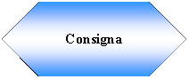 Preparacin: Consigna 