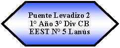 Preparacin: Puente Levadizo 21 Ao 3 Div CBEEST N 5 Lans 
