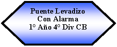 Preparacin: Puente Levadizo Con Alarma1 Ao 4 Div CB