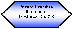 Preparacin: Puente Levadizo Iluminado1 Ao 4 Div CB