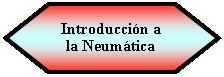 Preparacin: Introduccin a la Neumtica 