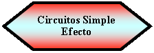 Preparacin: Circuitos Simple Efecto 