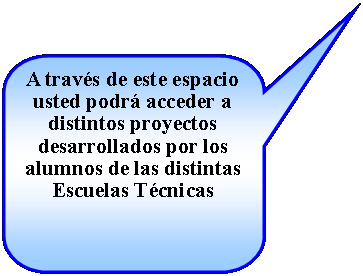 Llamada rectangular redondeada: A travs de este espacio usted podr acceder a distintos proyectos desarrollados por los alumnos de las distintas Escuelas Tcnicas 