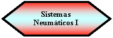 Preparacin: Sistemas Neumticos I 