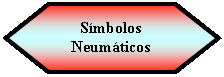 Preparacin: Smbolos Neumticos