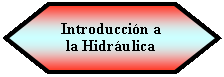 Preparacin: Introduccin a la Hidrulica 